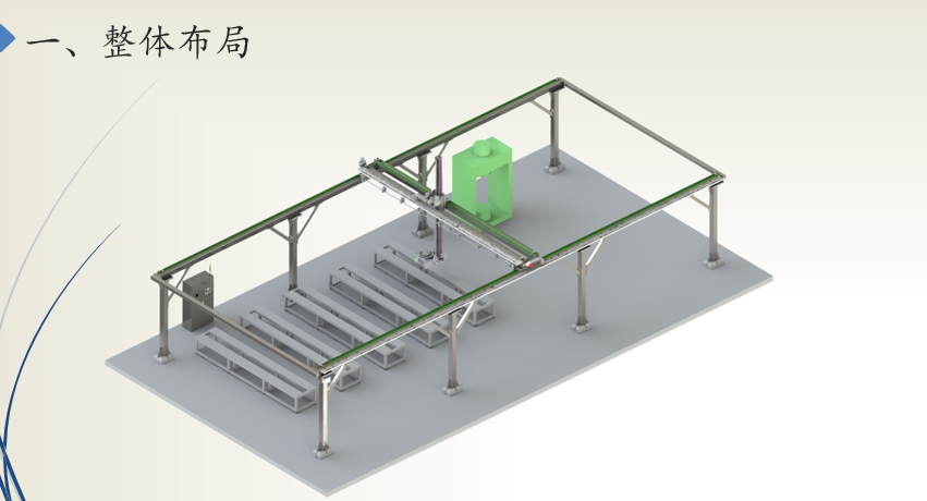 桁架机械手的应用场景是什么？